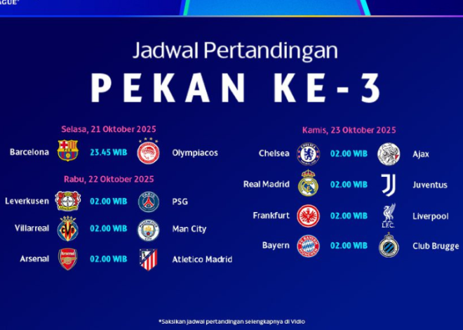 Jadwal Bola Hari Ini: Pertandingan Bergengsi dari Eropa hingga Asia