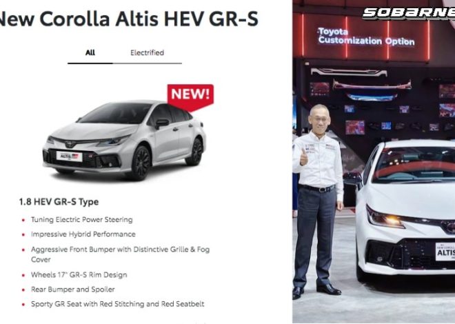 Toyota Corolla Altis GR HEV: Sedan Hybrid Sporty yang Menggoda Setiap Mata