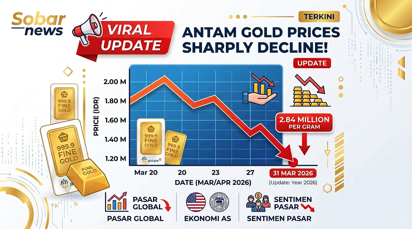 Viral Terkini: Harga Emas Antam Turun hingga Rp2,84 Juta per Gram