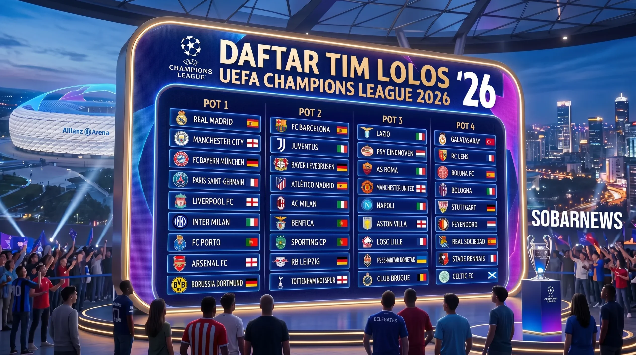 Daftar Tim Lolos UEFA Champions League 2026:   Lebih Seru!